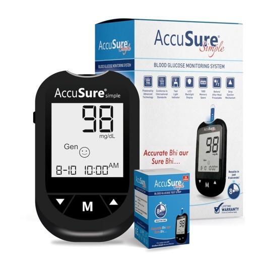 Glucometer Kit with Strips