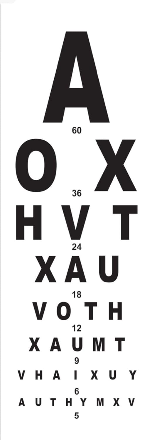 Snellen Chart